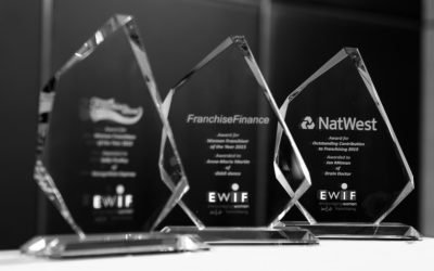 What are the EWIF awards? Why are they good for the industry?